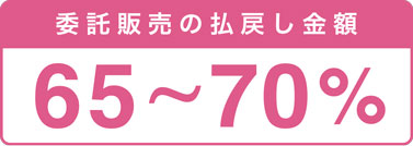 �ϑ��̔��̕��߂����z 65�`70%