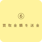 �菇.6
